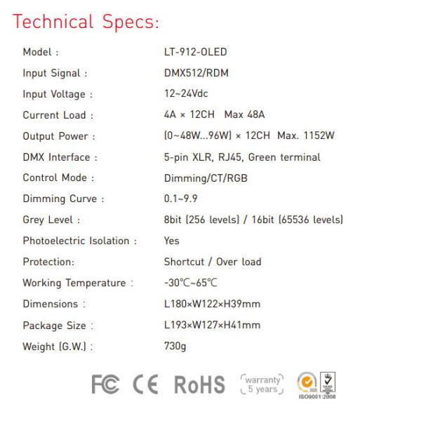 Fast Self - Testing LED DMX Decoder 12 Channel Output OLED Screen Easy Operation