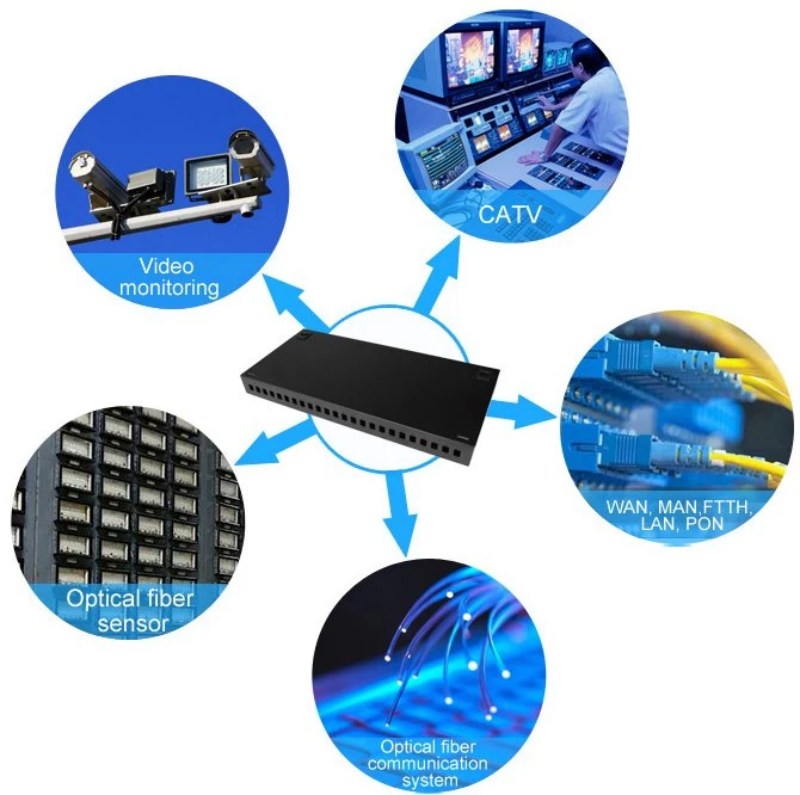 FTTH 24/12 Cores LC/Sc APC Upc Simplex Duplex Fix/Pulling Type Optical Optic Fiber ODF 435*200*95 mm