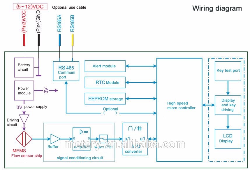 wiring diagram.jpg