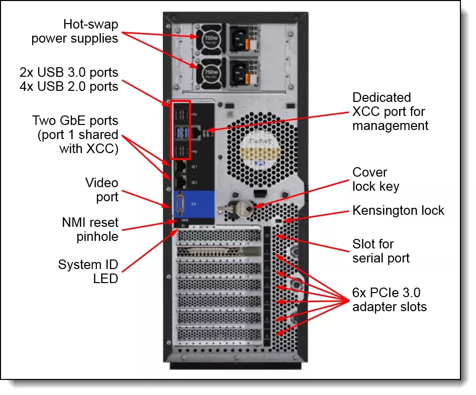 Thinkserver ST550 Lenovo GPU Server Intel Xeon Silver 4210 Processor Rack Server