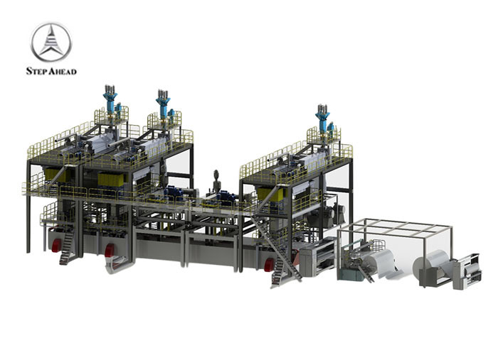 PP 4KW 150M/min Non Woven Fabric Making Machine 120g/m2