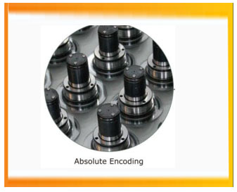 asolute encoding.jpg