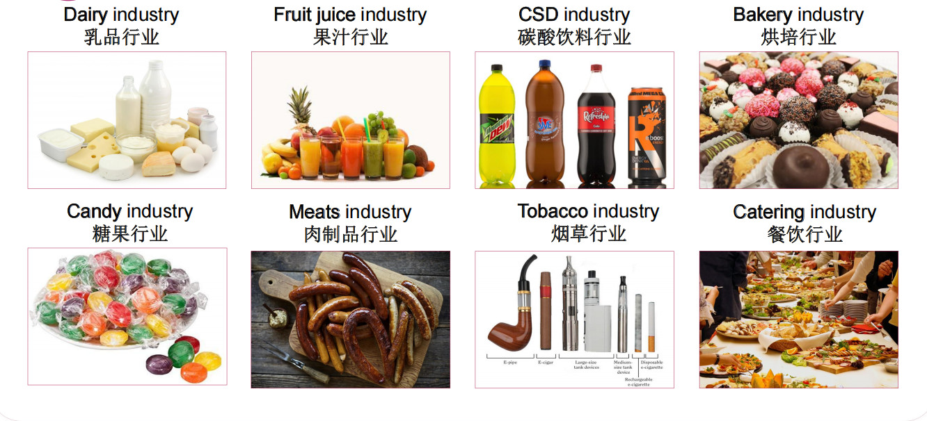 Candy Industry Orange Flavour For Confectionery