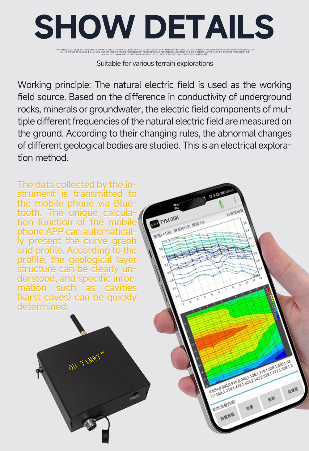 TYM K Series 60m Cavity Underground Karst Mobile Cave Detector Geological Exploration Device
