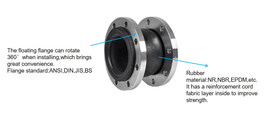 Flange Pipe Rubber Bellows Expansion Joint With Caliber DN32-DN3000 And High Pressure Resistance