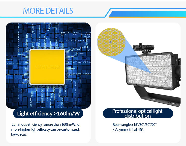 Low Carbon Emission LED High Mast Light 750W Industrial Flood Lights For Harbor