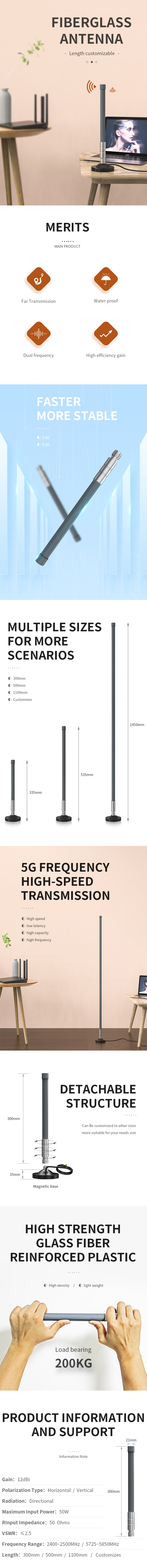 915mhz 868mhz 4g lte 2300mhz Base Station Antenna with 8dbi Gain and V.S.W.R≤1.50 0.02f