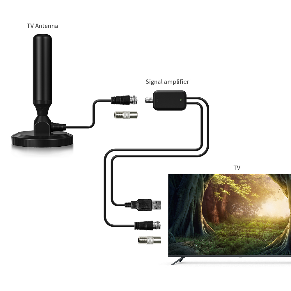 RG174 Cable Wireless Satellite Indoor Free Shipping Remote Controlled Rotating Digital HDTV TV Antenna