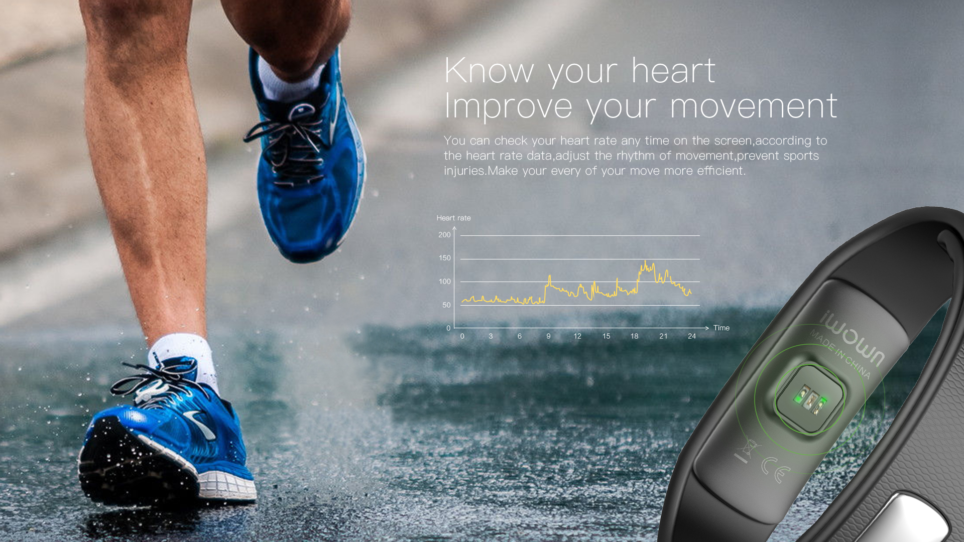 Waterproof Silicone Replacement Fastrack Fitness Band
