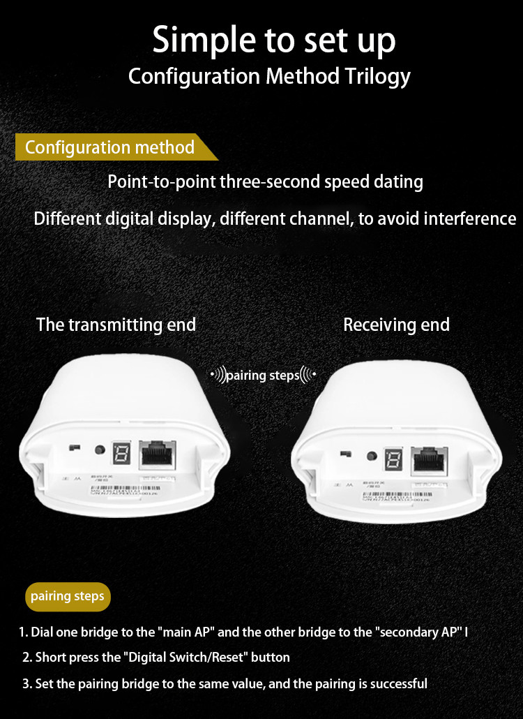 450Mbps Wireless Network Bridge MTK7628KN+7610E 24V POE And 12V DC Power