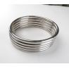 Buy cheap Duplex F44 Oval Ring Joint Gasket from wholesalers