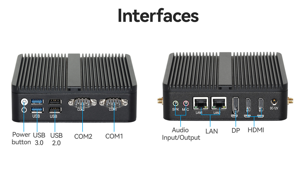 J6412 N100 Processor Mini Fanless PC DDR4 Dual LAN Dual COM RS232 Triple Display