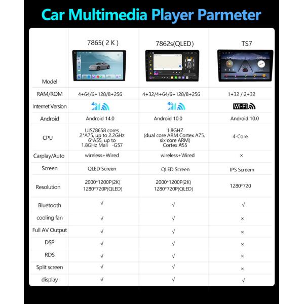 Side view of Android car stereo with touchscreen