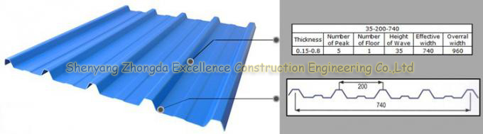 Long Span Color Coated Corrugated Roofing Sheet / PPGI corrugated roofing sheets /Color Coated Metal Roof