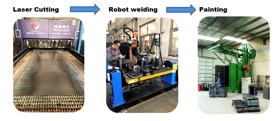 Trainsway Wheel Balancing Machine
