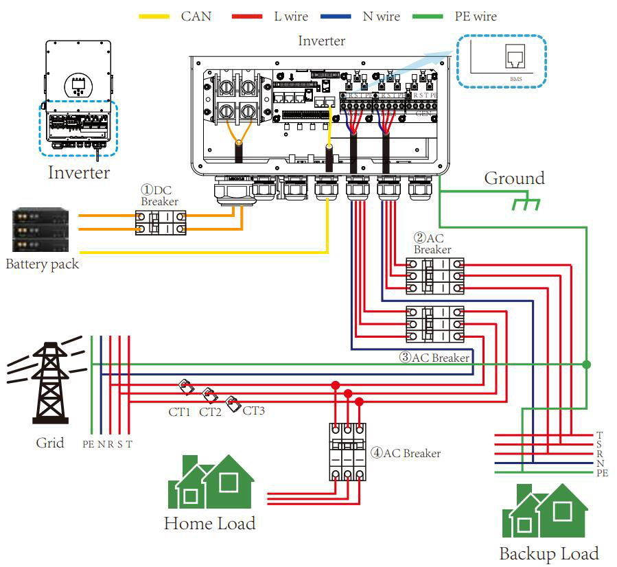 3.6kw Hybrid Solar Inverter Single Phase Wifi Mppt Solar Hybrid Inverter