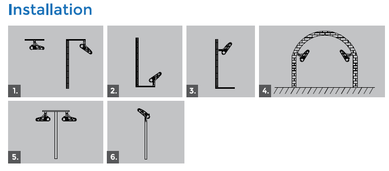 LED construction lights, LED Flood lights