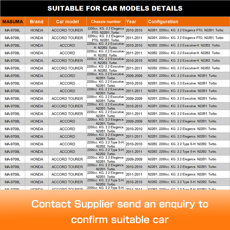 Left Position Control Arm 51520TA0A03 for HONDA ACCORD J35 CU2 MASUMA Hybrid Parts