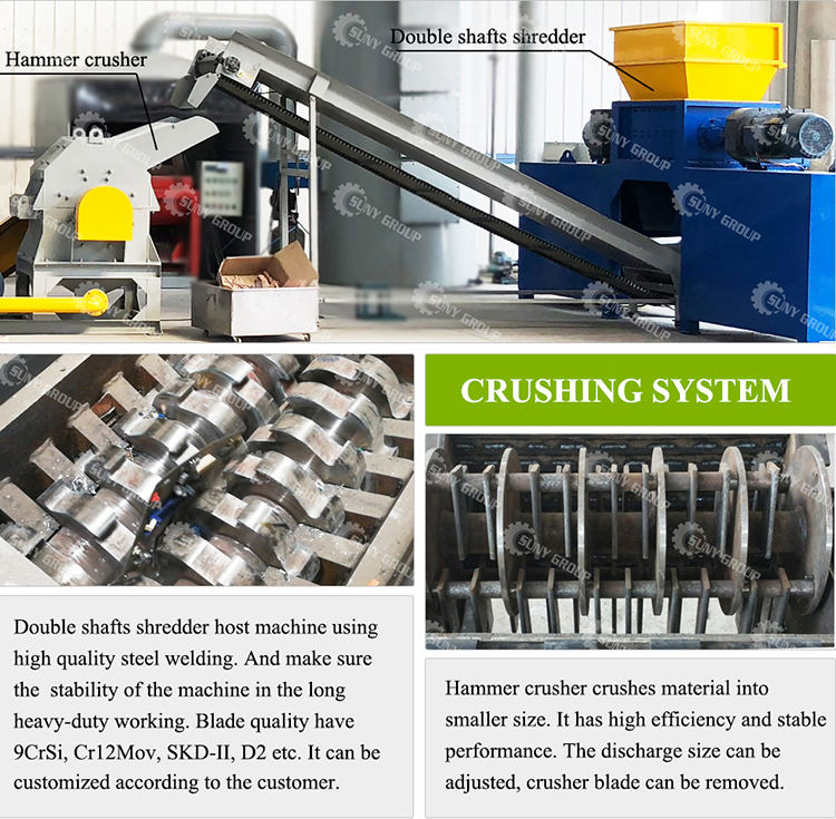 99.99% Separation Rate Circuit Board Recycling Machine for Customized Recovery Plant