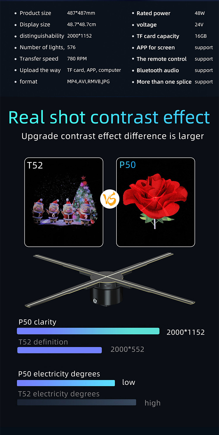 16.5 Inch 3D Hologram Advertising Machine 16G SD