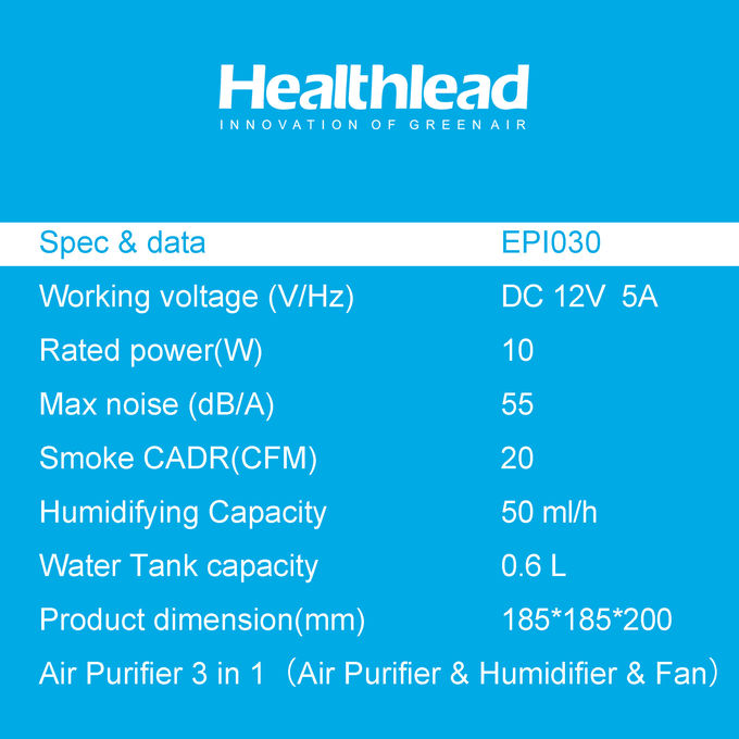Desktop Hepa Humidifier Purifier PP+HEPA+UV Filter Low Noise 45dB/A Air Cleaner And Humidifier