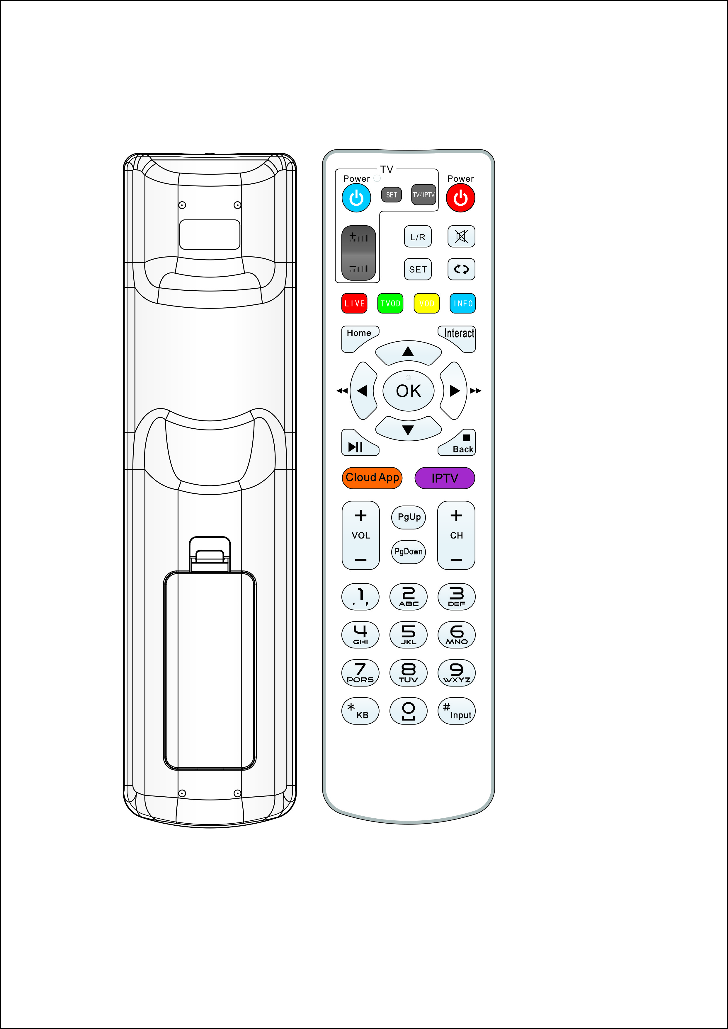 Hard IC RF Remote Control ABS And Rubber Keypad Nice Desgin Fast Simple Settlement