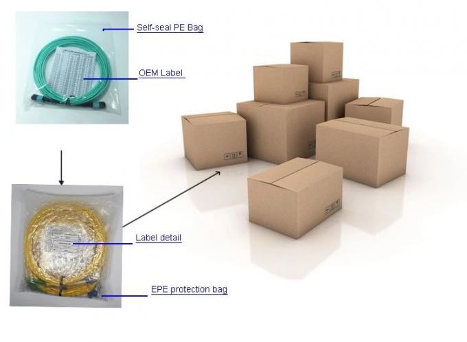 2.0mm 1m 2m 3m 5m 10m SC/UPC SC Single Multi Mode Fiber Optic Patch Cord