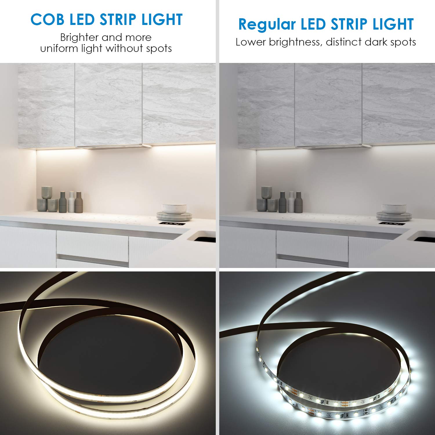 LED Light Belt 6.1m 3087 Warm White 2000K CRI 90 High Lumen DC24V Flexible Strip Light