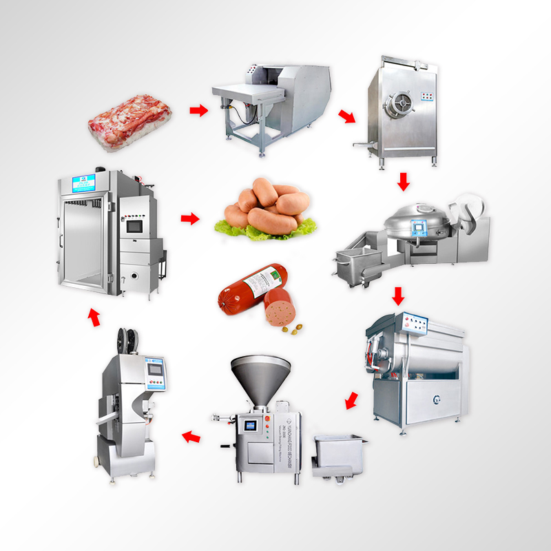 High Capacity Large Scale Commercial Sausage Making Machine