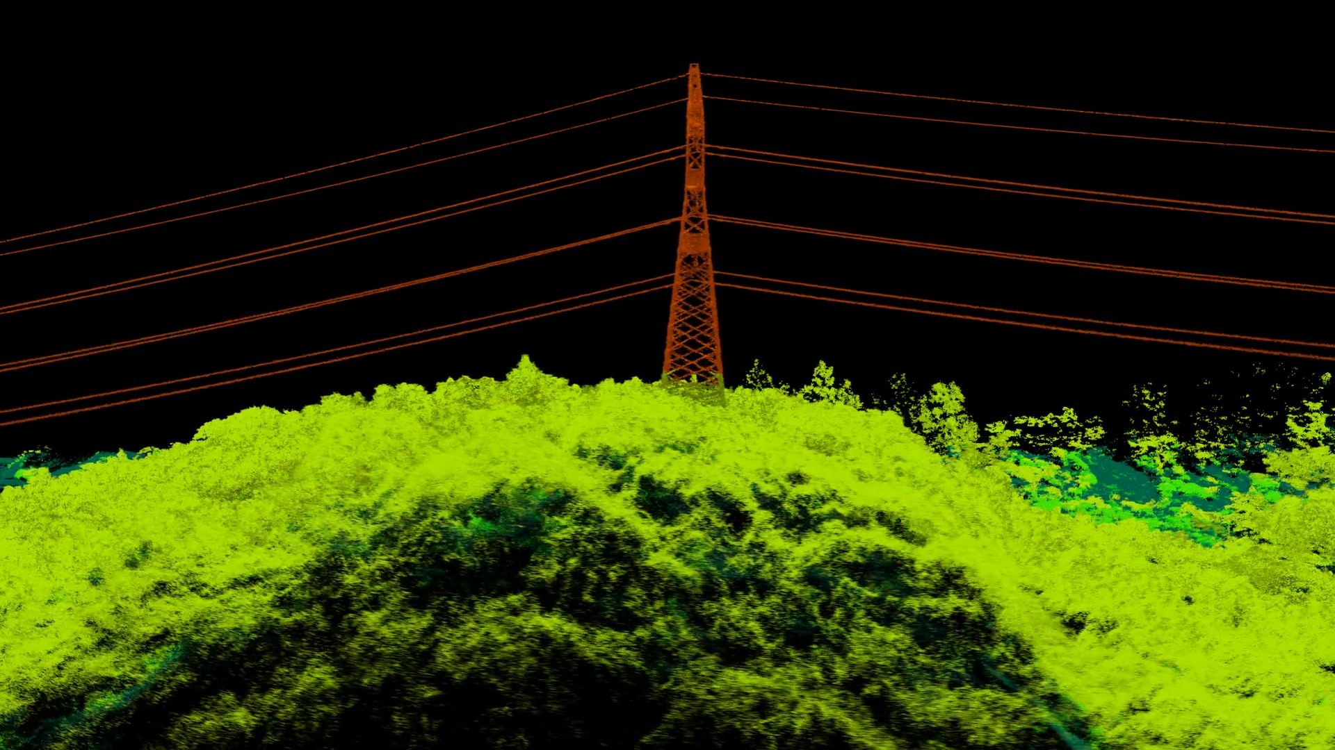 3D Data Livox Avia LiDAR