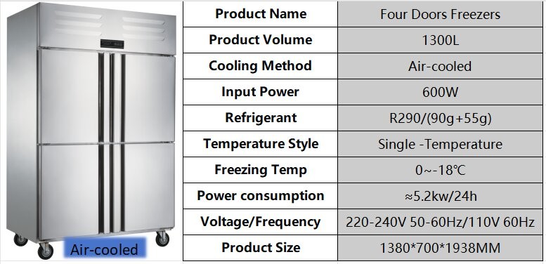 Four Door Commercial Kitchen Freezer Air Cooled Freezer High Efficiency