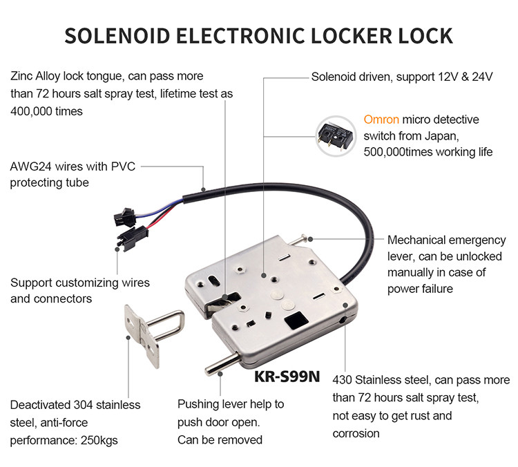 Rustproof 550lbs Electromagnetic Lock For Storage Cabinet