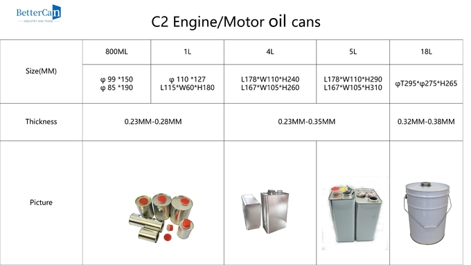 36Oz Square Tin Oil Can 1 Liter Empty Custom Brake Oil Can