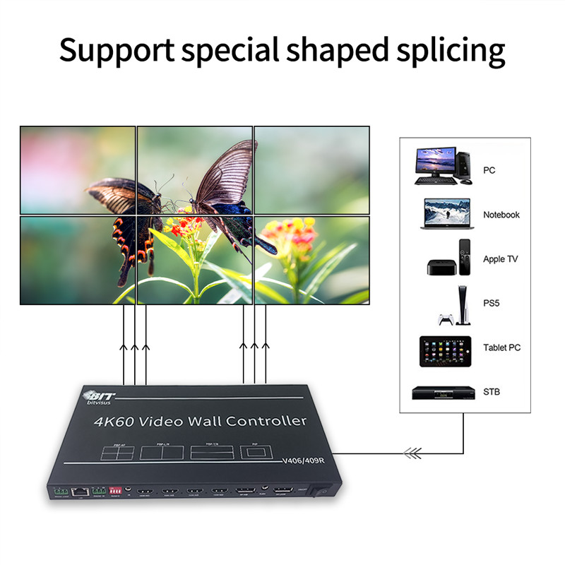 Audio Video Wall Controller 4K 8K HDMI Wall Projector 1x3 3x3 2x3 BIT-VWC-409R