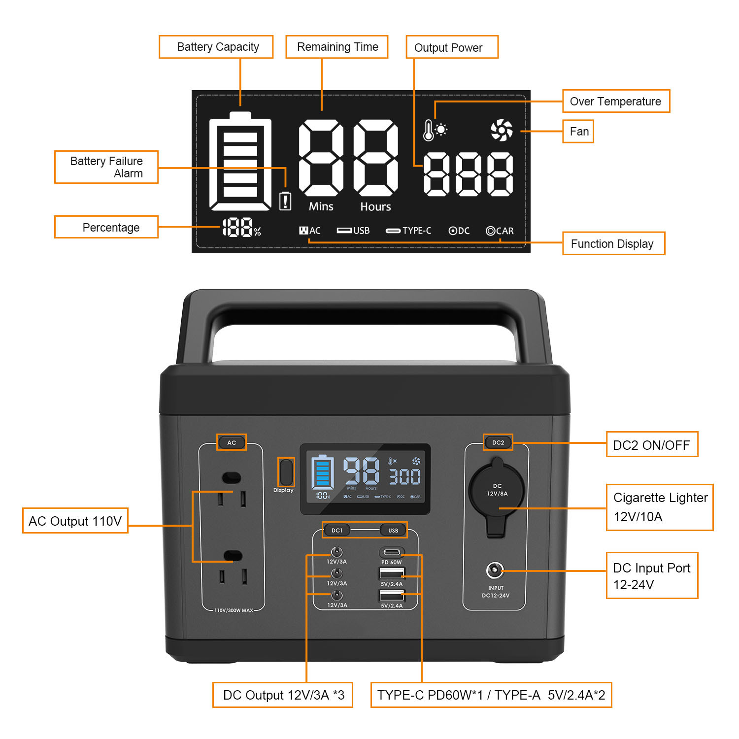 AC 110V 220V 300W USB Portable Solar Power Generator