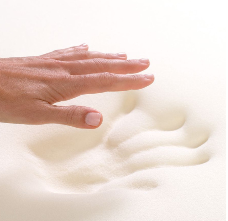 Anti Odorization Sponge Bed Mattress