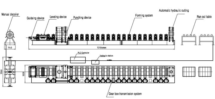 Steel Frame CZ Purlin Roll Forming Machine 18m/min 12 Rows