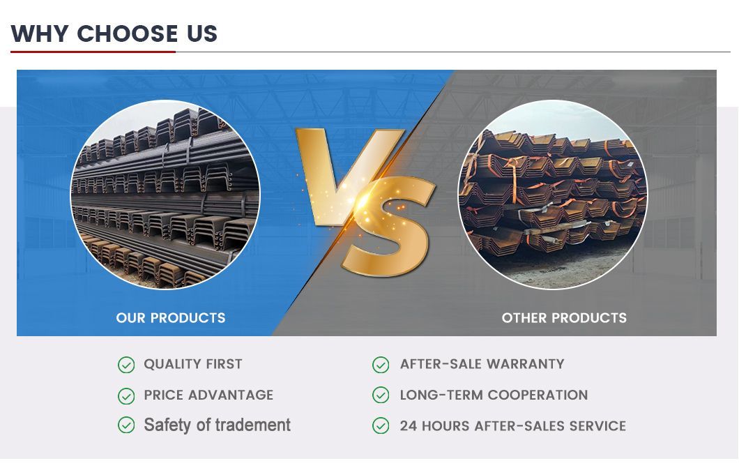 Structual Z Shape Dimension Cold Hot Rolled Carbon Steel Sheet Pile for Cofferdam Factory Price
