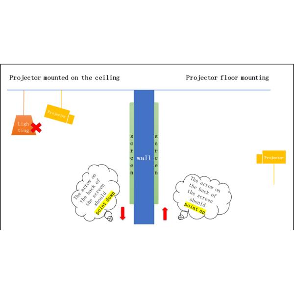 90 Inch - 120 Inch Fixed Frame Screen Long Throw Fresnel Alr Screen 8K