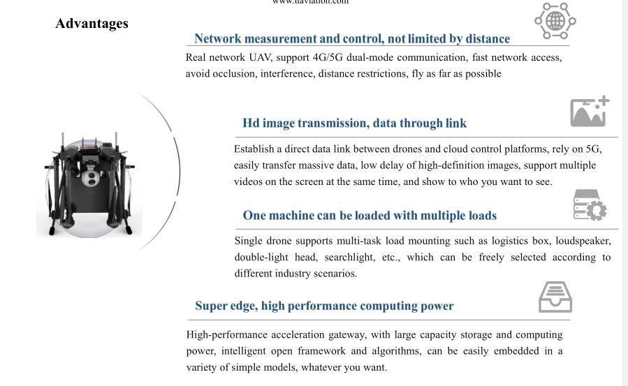 High Quality Agriculture Uav Sprayer 6-Axis Agricultural Spraying Drone Industrial with X6 Power System