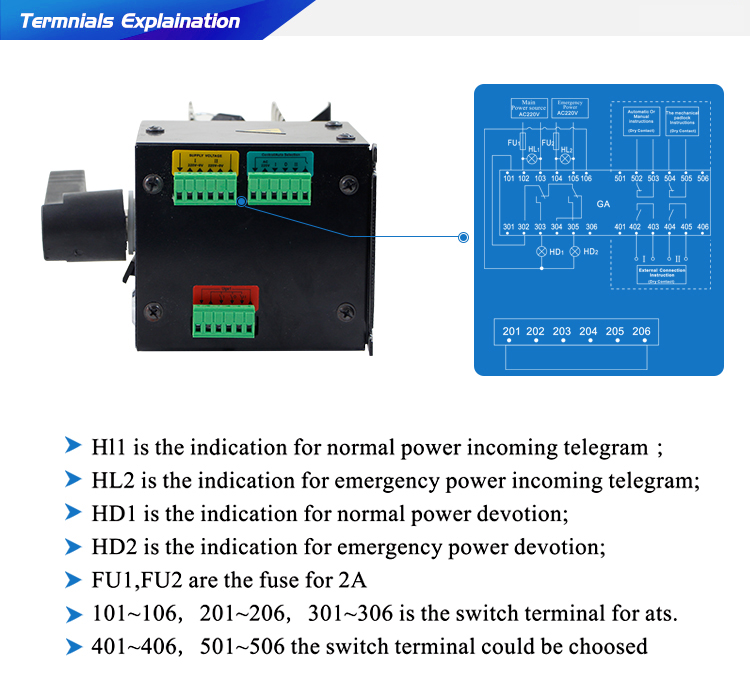 GA model 4 Poles smart Dual Power Automatic changeover switch