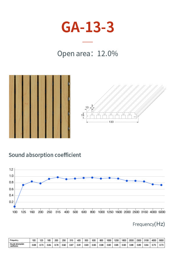 Melamine MDF Grooved Acoustic Panels 133x2440mm 197x2440mm For Ceiling And Wall