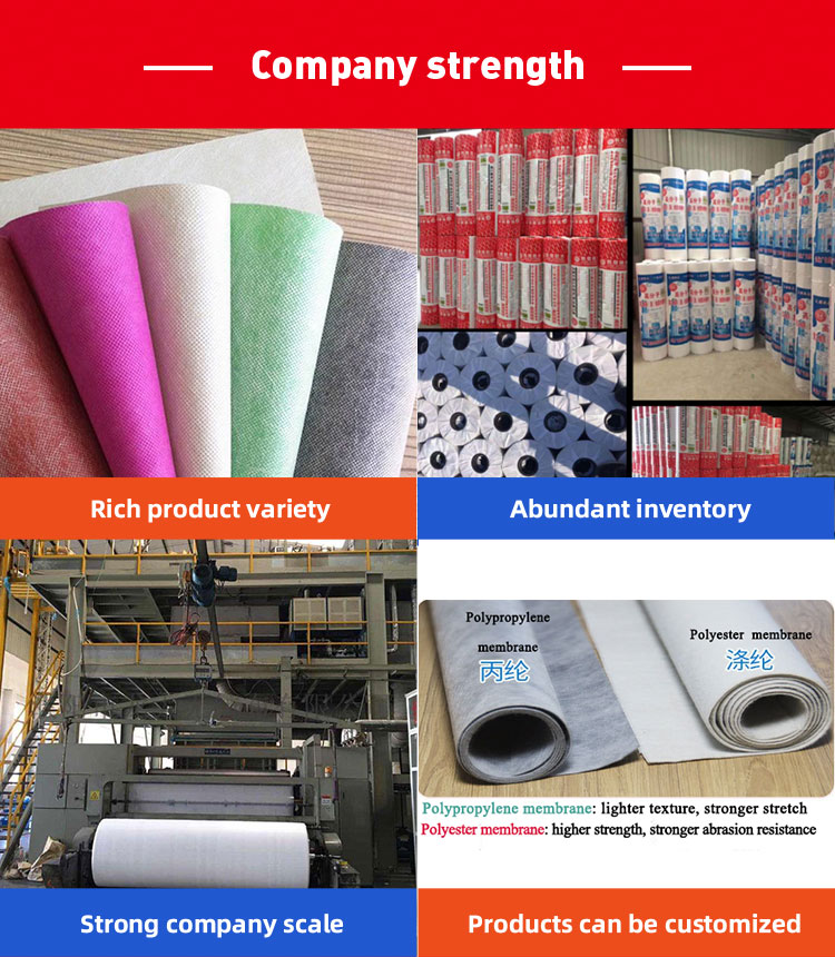 Waterproof Chlorinated Polyethylene CPE Membrane for Mall Construction Solutions