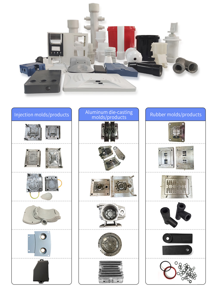 Custom Die Casting Mold for Automotive Components High Precision Tolerance 0.01mm Design Software 2D/3D/CAD/DWG/STEP/PDF/UG