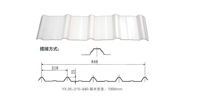 ISO9001 Approved Cold Roll Forming Machines To Process Color Steel Plate