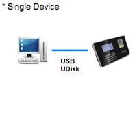 Kobotech KB-P225E Fingerprint Reader Time Attendance Only Excel System Fingerprint Device