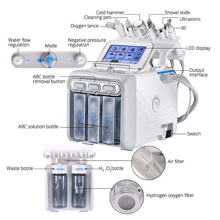 Acne Scars Skin Tightening Oxygen Hydrafacial Machine SPA20/24/25