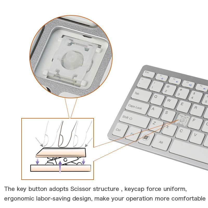 Full Size Wireless Keyboard Mouse Set , Stylish Keyboard And Mouse Combo