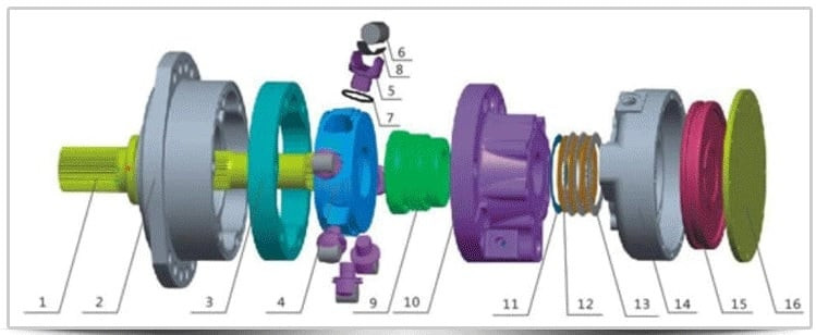 Customizable Poclain Radial Piston Motor MS Sereis Parts Stator And Rotor