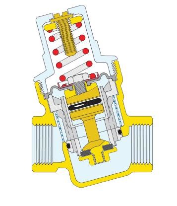 Automatic Water Pressure Relief Valve Lead Free Brass Male NPT Thread For Water Pipeline